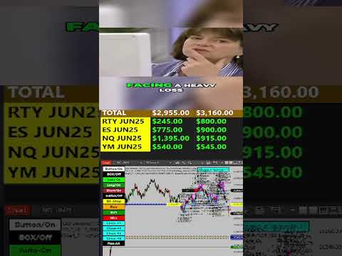 Trading  #apextraderfunding #trading #autotradingsoftware #algorithmictrading #forex