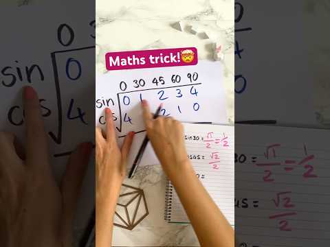 A handy maths trick in a minute!⏰🤯 #maths #mathstricks #examtips #alevel #alevelmaths #mathtrick