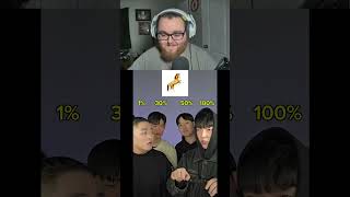 1% vs 30% vs 50% vs 100% Beatbox Challenge 😲🤯 @BeatboxJCOP  #beatbox #tiktok