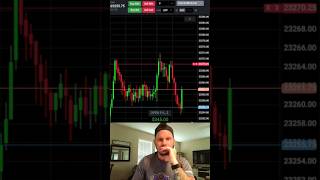 Day Trading Nasdaq Futures +$930 In 10 Minutes On Tradovate ($NQ) Scalping | VPOC | MNQ NQ ES NASDAQ