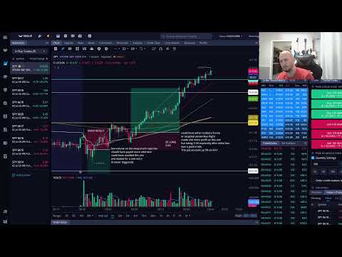 Live Price Action Trading!
