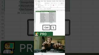 🔍 Find differences between lists in Excel with Ctrl \ #excel  #excelforbeginners  #exceltips