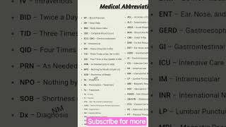 "Medical Abbreviations: What Do They Mean?" #MedicalCoding #MedicalKnowledge #healthcare #healthtips