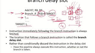 CO39b - Control hazards: Conditional branch