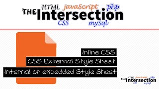 Introduction To CSS styles