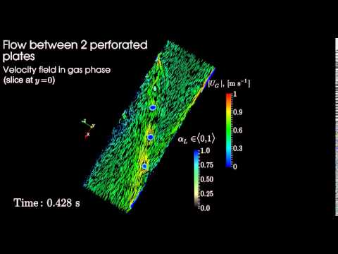Liquid flow between two perforated plates - focused on the velocity field in the gas phase