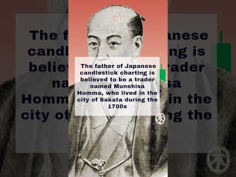 Unveiling the Secrets of Japanese Candlesticks: A short brief of History