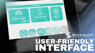 Envirolink™ Multiplex - User Friendly Interface