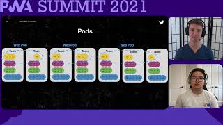Building culture, process, and organization for web engineering at scale