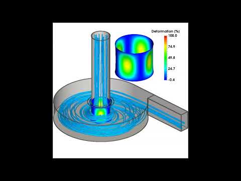 FSI with OpenFOAM and CalculiX for filter elements