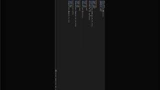 Css mini project #css #html dm for code basic problem