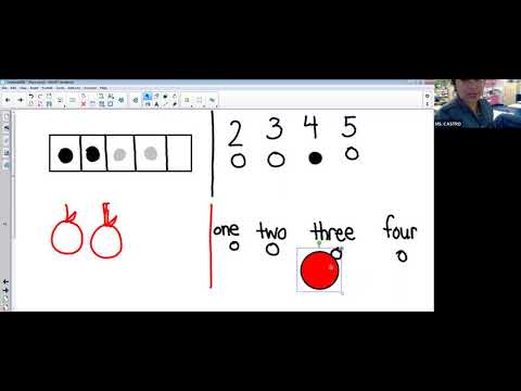 Go Math Chapter 2 Exam Review