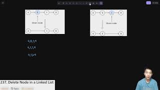 LeetCode 237 | Delete Node in a Linked List | Explaining Possible Interview Solutions