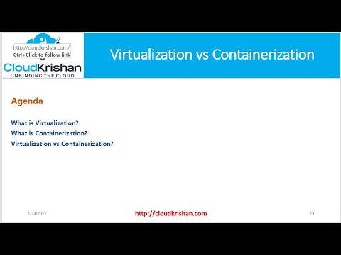 Virtualization vs Containerization