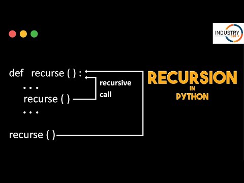 Recursion in Python