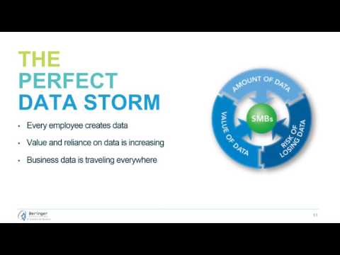 BusinessContinuityWebinar