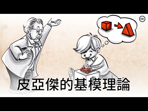 【皮亞傑的基模理論】對新信息的順化與同化