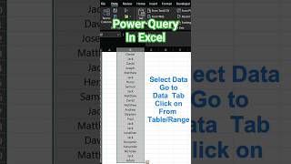 How to Use Power Query in Excel?