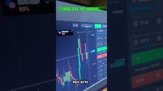 10$ TO 10000$ (Day - 8/10) | POWER OF BINARY |  #trading #binarytrader #motivation #binarytrading