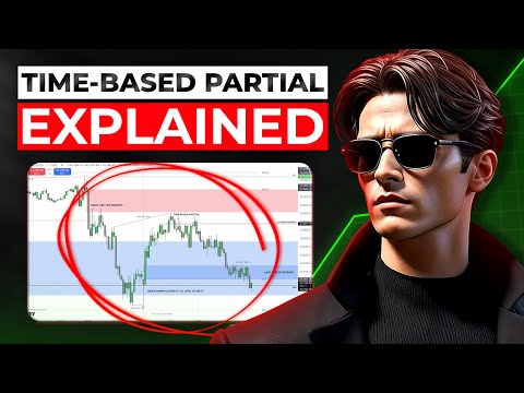 How To Manage Trades Using Time Based Partials (Strategy Explained)