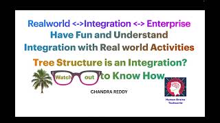 What is Integration|Tree vs Integration| Enterprise Integration Explained with Real world Example