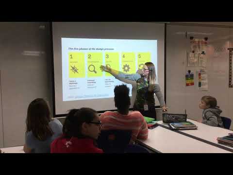 SIOP Lesson