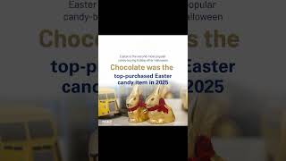 Top 5 Easter Facts Every Truck Dispatcher Should Know | 2025 Logistics Trends 🐣🚛