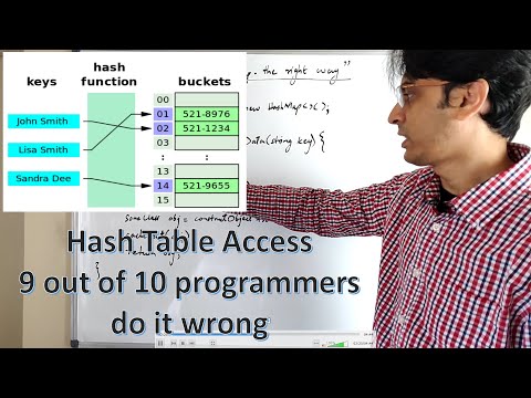 Programming Tips 101 - The Right Way To Access Hash table