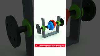 17- Ginuse Mechanical Principles | Smart Engineering Design #Shorts