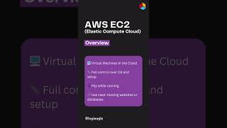 AWS EC2 vs Lambda: Explained in 60 Seconds #AWS #AWSLambda #AWSEC2 #CloudComputing #Serverless