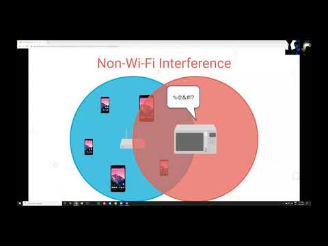 Deep Dive into Chanalyzer by MetaGeek