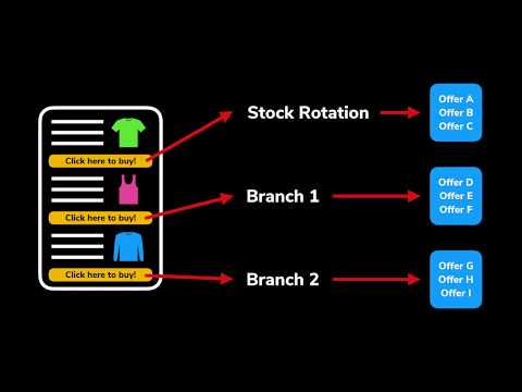 ThriveTracker How To: Lander Branches