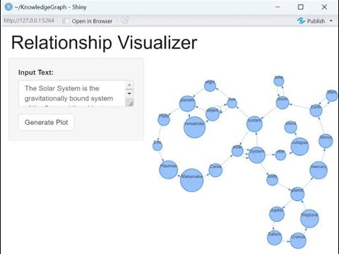 Relationship Visualizer