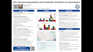 GPT-4 Assisted Categorization and Visualization of NTSB UAV Accident Reports
