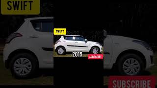 evolution of maruti Swift #viralshorts #viral #ytshorts #shorts #shortvideo #trending