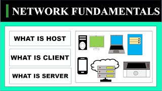 1) WHAT IS HOST | CLIENT | SERVER | NETWORK FUNDAMENTALS