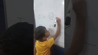 #nursery #nurserysyllabus #studyforkids