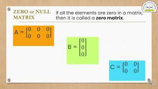 MATRIX   Types of Matrices