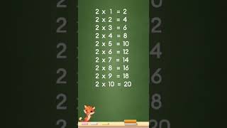 #MathForKids #LearningTables #EducationalFun#shorts