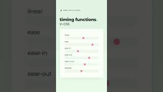 Timing Function in Css | Css Tutorials for beginner | #coding #shorts #youtubeshorts