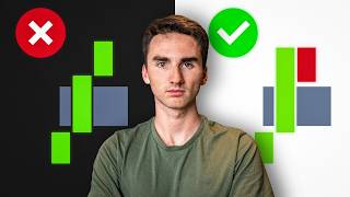 I Found The Secret To Fair Value Gaps