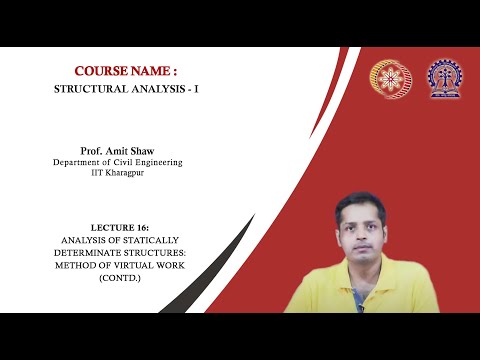 Lecture 16: Analysis of Statically Determinate Structures: Method of Virtual Work (Contd.)