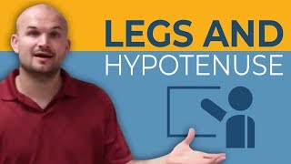 What are the parts of a right triangle