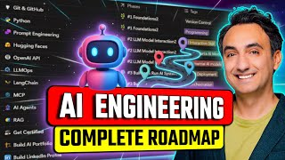 How to Become an AI Engineer FAST (2026) | AI Engineering Roadmap Built by Expert