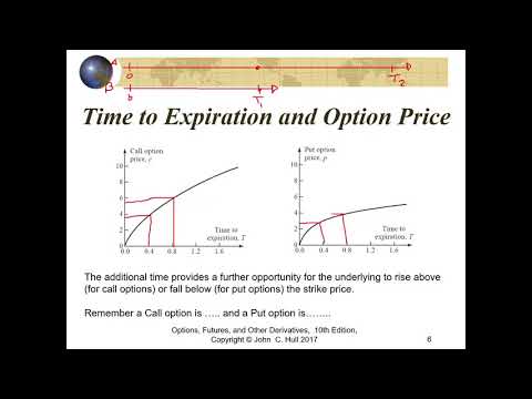 Chapter 11 Lecture