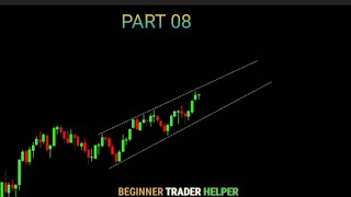 NIFTY OR BANKNIFTY PROFIT STRATEGY #tradingview | Stock | Market | crypto | Trading | #stockmarket