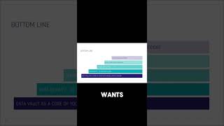 How to Get Expert Support Without Breaking the bank