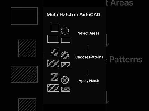AutoCAD Hatch Trick | Create Separate Hatches Instantly!