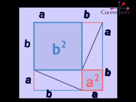 Career Tools