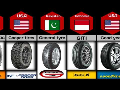 Tire companies from different countries||Tire brands